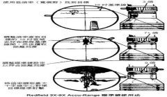 三角洲瞄具切换倍率（有没有更详细的切换倍率方法？）
