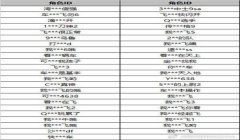 三角洲行动如何看上架的外挂（《三角洲行动》哪里能看外挂上架？）