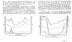 三角洲使用方案使用不了为啥（有没有三角洲使用方案的成功案例）