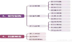 三角洲行动助手小程序好用吗（三角洲行动助手小程序真的有用吗？）