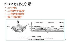 三角洲手游外设辅助神器怎么设置（推荐一个三角洲手游的最佳外设辅助神器）